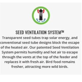 Squirrel Buster Standard Bird Feeder #1057 - Image 5